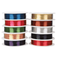 Jewellery wire
